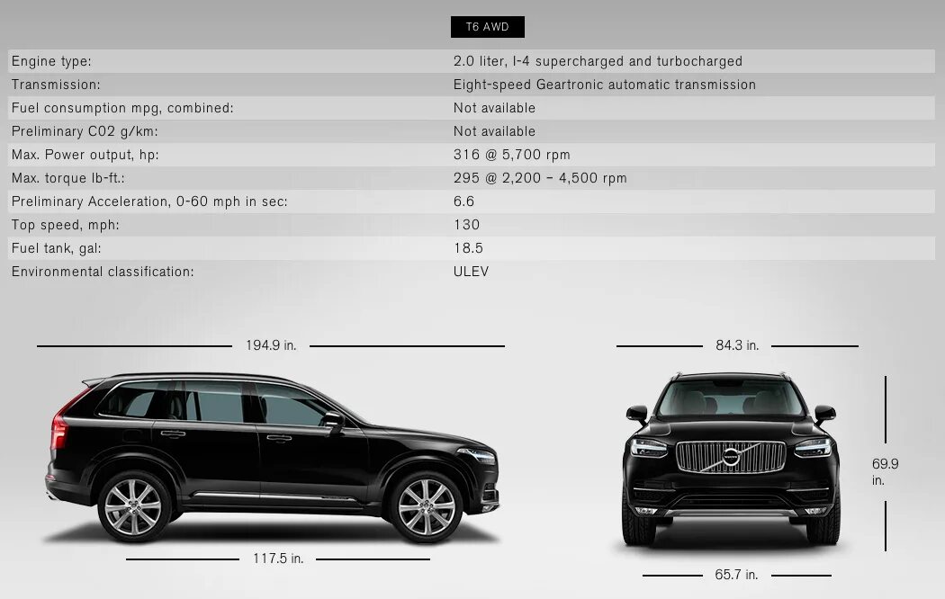 Вольво xc90 габариты. Габариты Вольво хс90 2017. Volvo xc90 2012 габариты. Габариты Вольво хс90 2011.