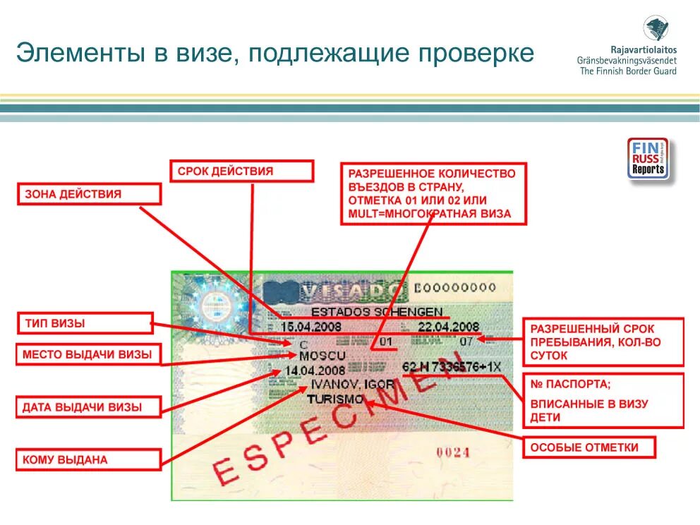 Регистрация визы в россии. Виды виз. Виза РФ защитные элементы. Категории виз в РФ. Виды русской визы.