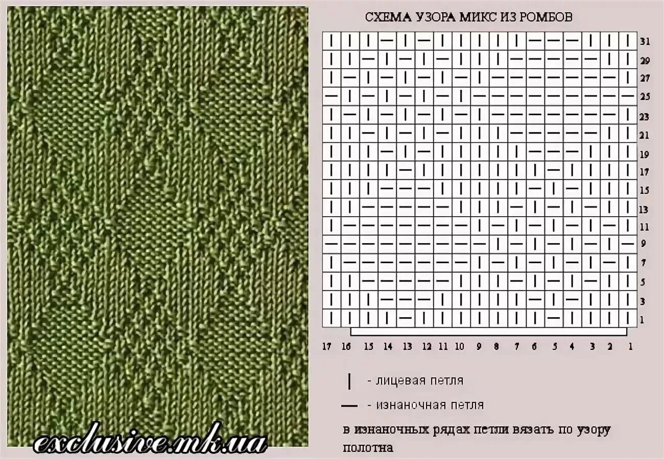 Узоры спицами для мужчин с описанием. Вязание спицами узор ромбы из лицевых и изнаночных петель. Рельефные узоры для свитера спицами со схемами простые и красивые. Узор ромбы из лицевых и изнаночных петель спицами. Узоры спицами из лицевых и изнаночных петель для мужчин.