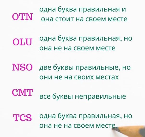 Слово из 7 вторая о. Слова на букву к из 4 букв. Слова на три буквы. Слова из 4 букв. Какие слова есть на четыре буквы.