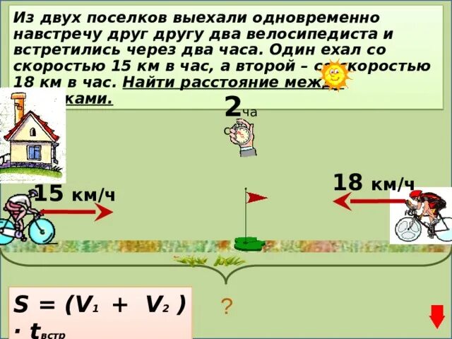 Из двух домов навстречу друг. Из двух посёлков одновременно навстречу друг. Одновременно навстречу друг другу. Из двух посёлков одновременно  навстречу. Из 2 поселков выехали одновременно навстречу.