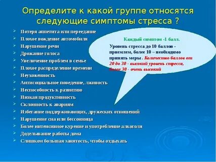 Самооценка руководства