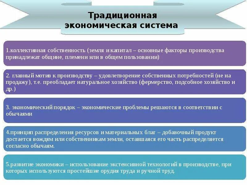 Основные типы экономических систем. Виды экономических систем экономическая теория. Презентация типы экономических систем 8 класс. Практическое значение экономической теории. Теоретическая и практическая экономика