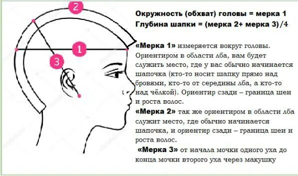 Снятие мерок головы для вязания шапки. Как померить обхват головы для шапки. Измерить обхват головы для вязания шапки. Мерки для головных уборов.