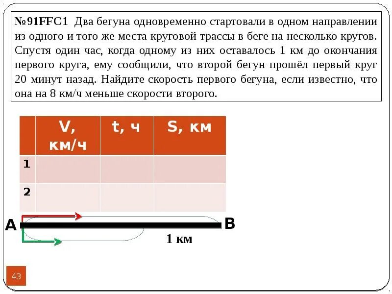 Задача про бегунов. Два бегуна одновременно стартовали в одном направлении. Задача бегуны ОГЭ. Задача про бегунов ОГЭ.