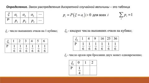 Независимость случайных величин