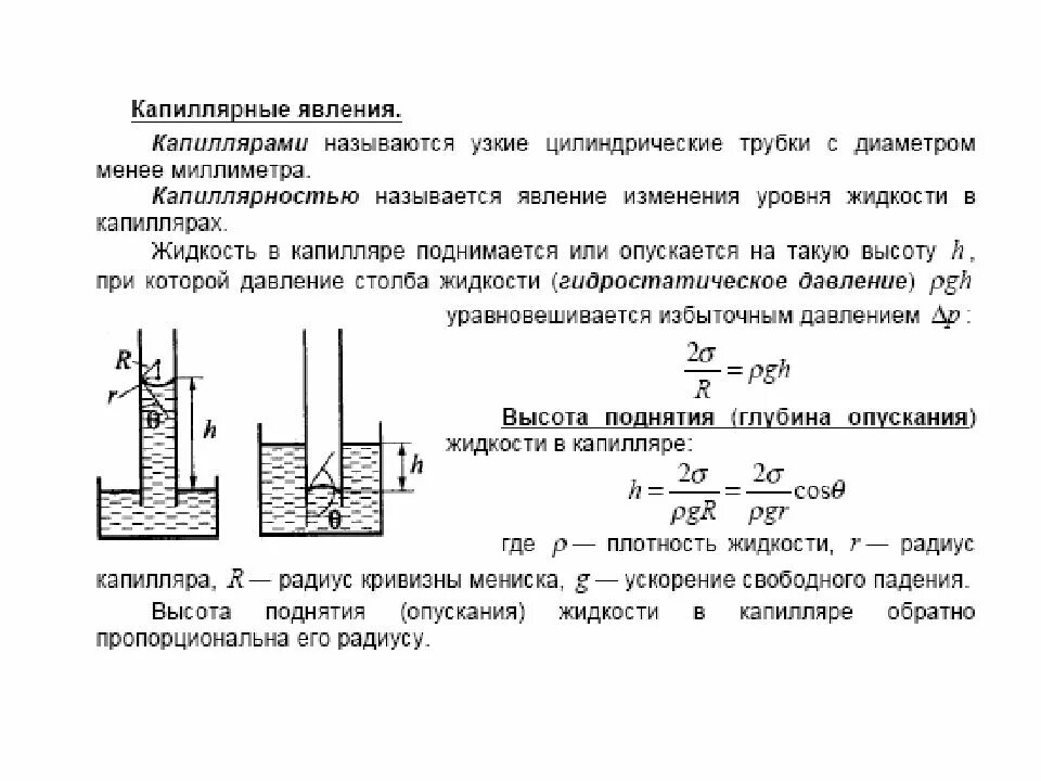 Жидкость капиллярное явление. Капиллярные явления. Формула Жюрена.. Высота подъема жидкости по капилляру. Формула Борелли Жюрена капиллярные явления. Капиллярные явления формула h.