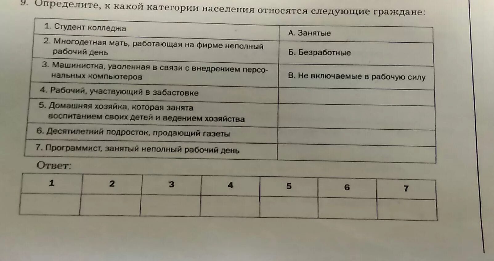 Какую категорию населения относят к занятым. Определите к какой категории населения относятся следующие граждане. Определите к какой категории населения относят следующие граждане. Категории жителей. Студент к какой категории граждан относится.