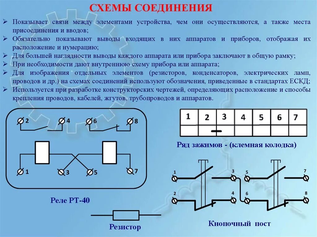 Соединение отдельных элементов