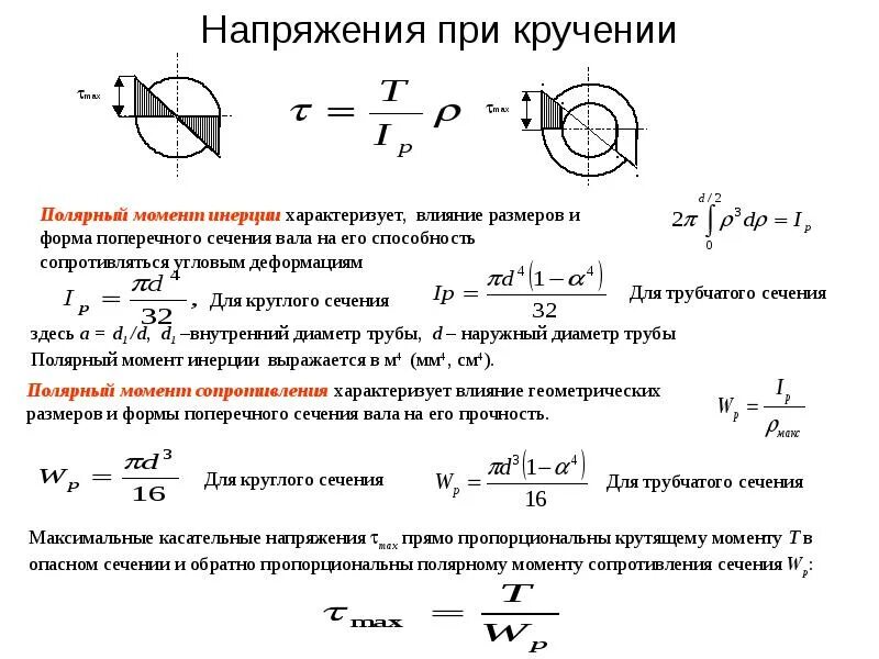 Момент инерции сечения при кручении. Полярный момент сопротивления при кручении для круглого вала. Момент инерции на кручение тонкостенных стержней. Полярный момент инерции формула. Момент сопротивления изгибу