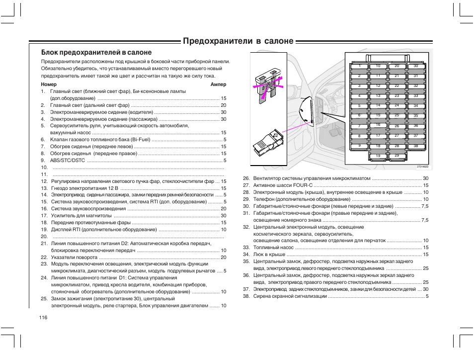 Блок предохранителей схема Volvo s60 2007. Volvo s80 2000 предохранители. Блок предохранителей Вольво s60 2002. Вольво с80 блок предохранителей в салоне.