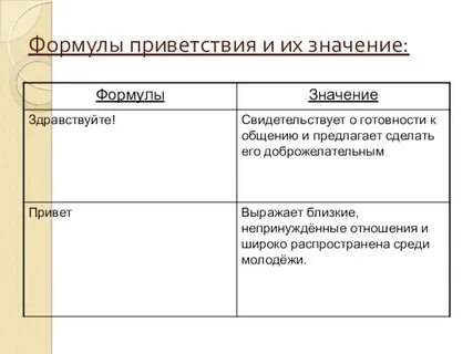 Новые формы приветствия