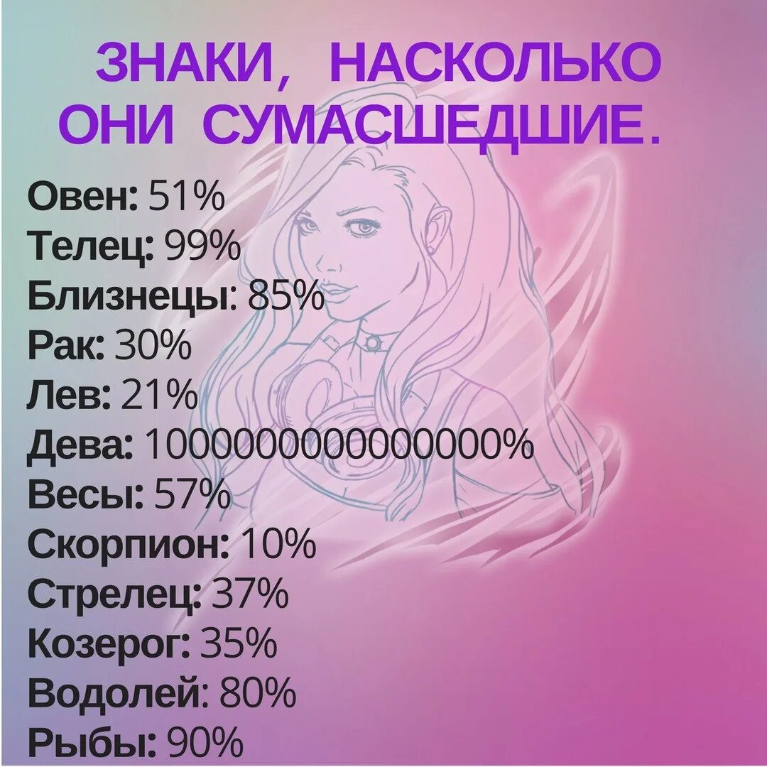 Гороскоп дева женщина на апрель 2024 года. Дева. Знаки зодиака "Дева". Зодиакальная Дева. Самые лучшие подруги по знаку зодиака.