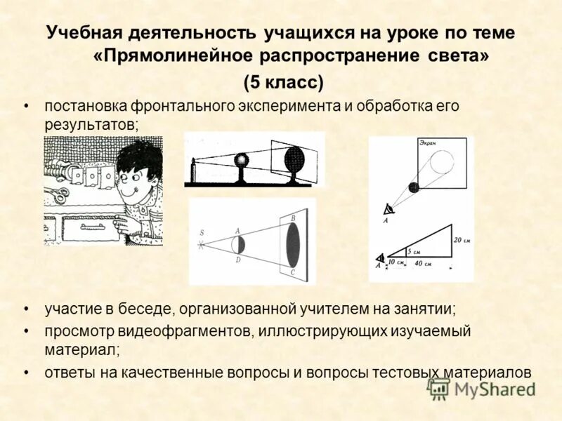 Прямолинейное распространение света презентация