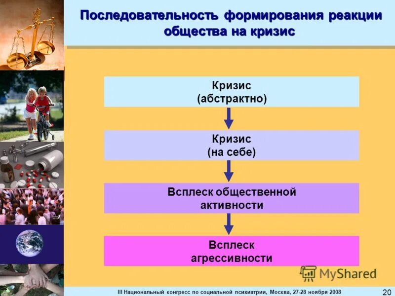 одо участники учредительные документы капитал ответственность. общество с дополнительной ответственностью уставный капитал. порядок регистрации юр лица схема. этапы создания юридического лица схема. этапы создания акционерного общества.