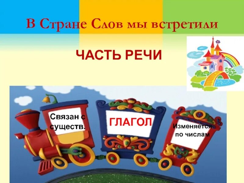 Солнце изменяется по числам 2 класс. Страна слов. Слова в слове государство. Презентация рус. Язык 2 класс школа России число глаголов 2 урок. Слово солнце изменяется по числам 2 класс.