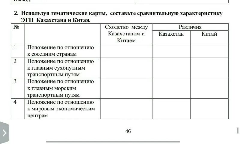 Проанализируйте тематические карты. Составление сравнительной экономико географической характеристики. Анализ тематических карт. Сравнительной характеристики Казахстана. Используя тематические карты.