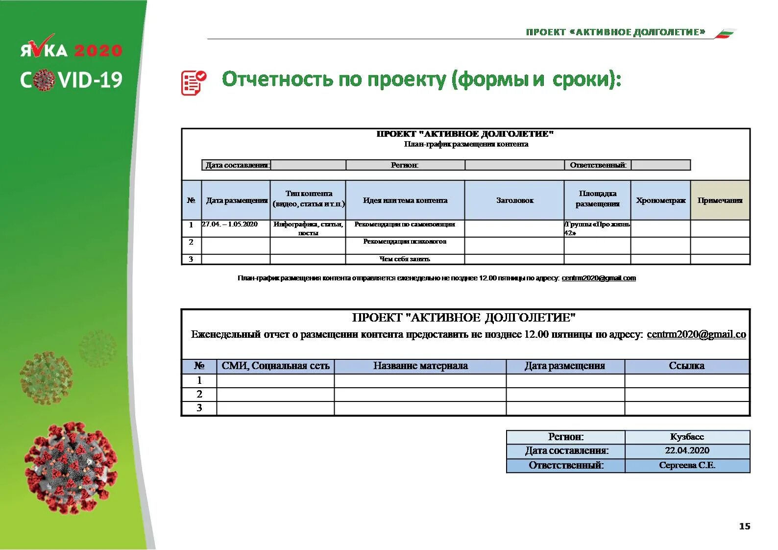 Учет посещаемости долголетие. Активное долголетие план мероприятий. Проект активное долголетие. Проекта «активное долголетие» упражнения. Активное долголетие отчет.