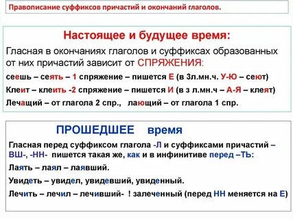 Как пишется часовинка