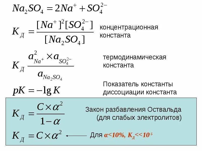 Формула константы реакции. Константа диссоциации через активность. Термодинамическая Константа равновесия формула. Формула расчета константы диссоциации. Термодинамическая Константа диссоциации.