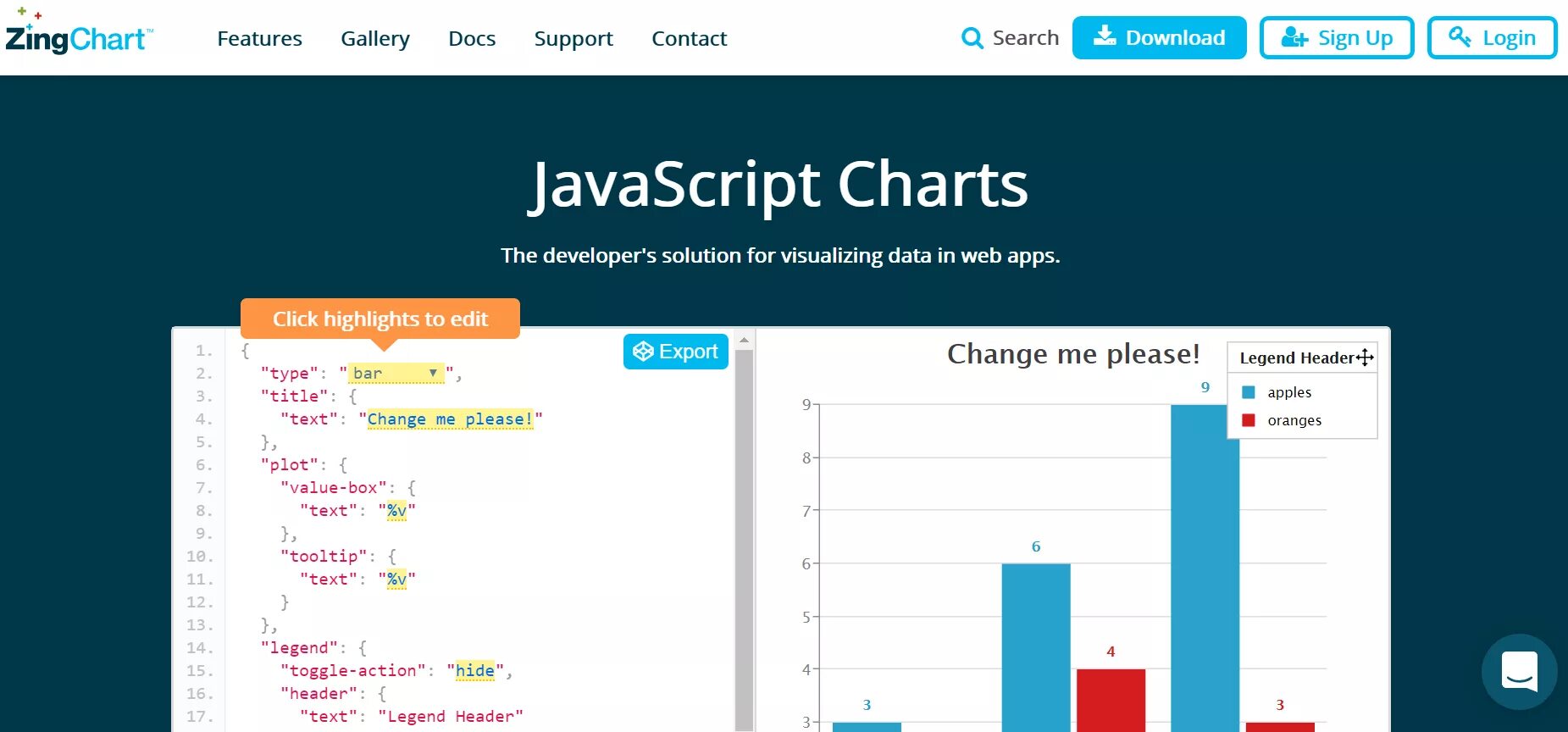 Графики js. Js диаграмма. JAVASCRIPT Графика. Chart js.