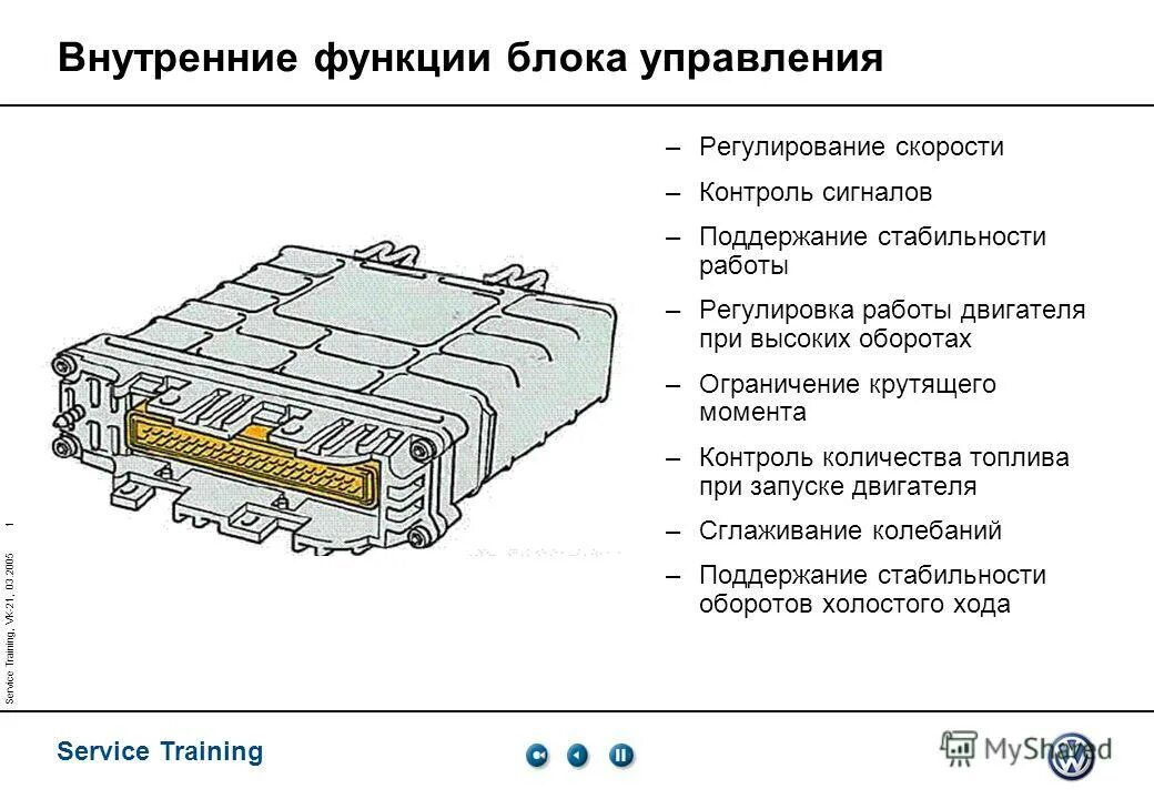 Блок схема ЭБУ автомобиля. Из чего состоит блок управления двигателем. Функции блока управления двигателем. Электронные системы блоки управления автомобиля.