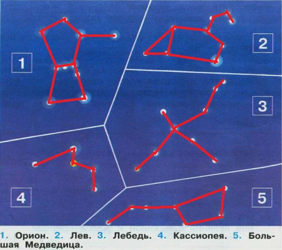 Нарисовать созвездие 1 класс. Звёздное небо Кассиопея Орион лебедь. Созвездия медведицы Орион Кассиопея. Созвездия Кассиопея лебедь Орион окружающий мир 2 класс. Созвездие Орион Лев лебедь Кассиопея большая Медведица.