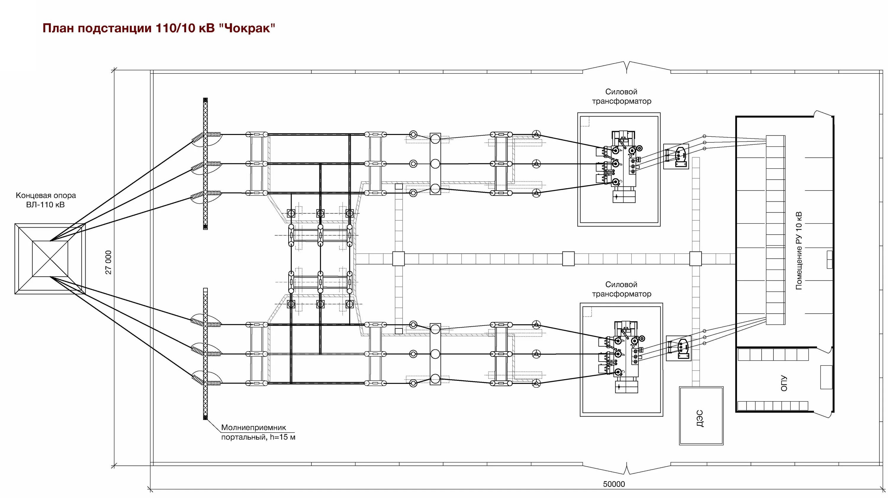 Характеристика подстанции. План подстанции ПС 110/10кв. План разрез подстанции 35/6 кв. План подстанции ПС 110/10кв Маломожайская. Планировка трансформаторной подстанции 110/10.