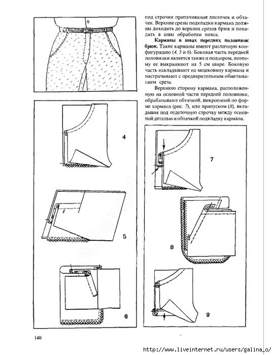технология легкой одежды. технология легкой одежды. труханова иллюстрированное пособие по технологии легкой одежды. труханова технология легкой одежды. технология обработки прорезных карманов.