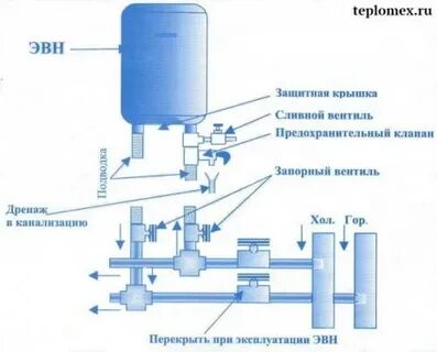 Подключение бойлера от скважины схема