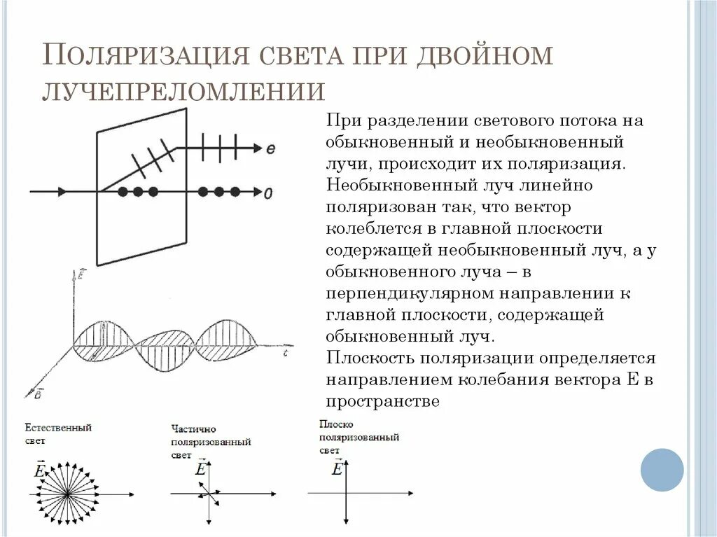 При двойном лучепреломлении необыкновенный луч. Поляризация света при двойном лучепреломлении. поляризация света при двойном лучепреломлении. поляризаторы. поляризация света при двойном лучепреломлении в кристаллах. способы получения поляризованного света двойное лучепреломление.