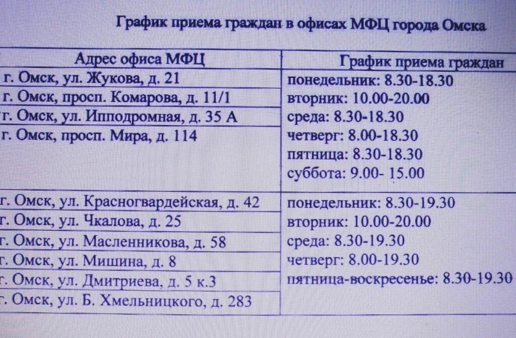 МФЦ Омск. Расписание в МФЦ В Омске. МФЦ советского округа города Омска.