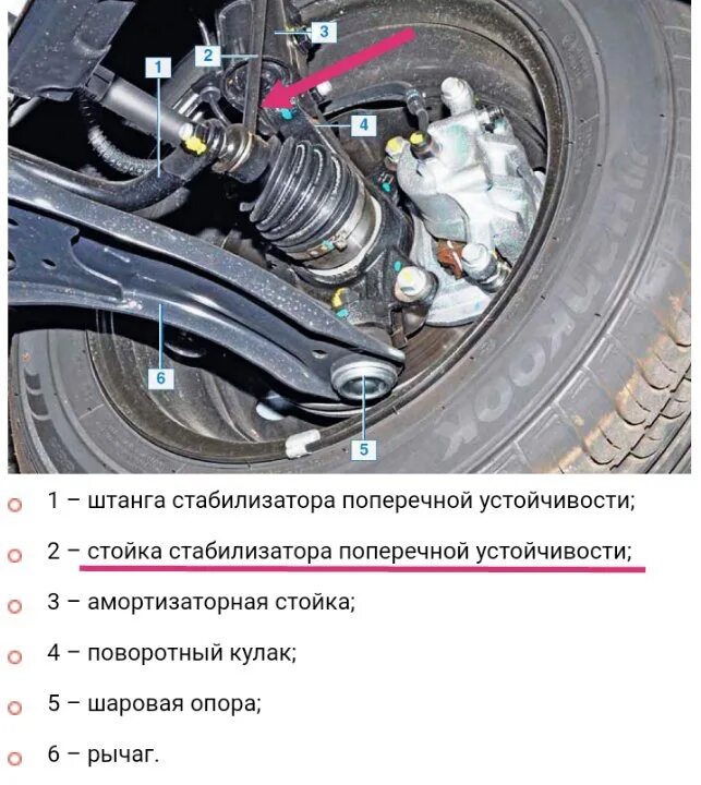 Нужно ли делать развал после замены. Стойки стабилизатора сход развал. Нужно ли делать развал после замены стоек стабилизатора. Надо ли делать сход развал после замены стоек стабилизатора. Нужен ли сход развал при замене амортизаторов.