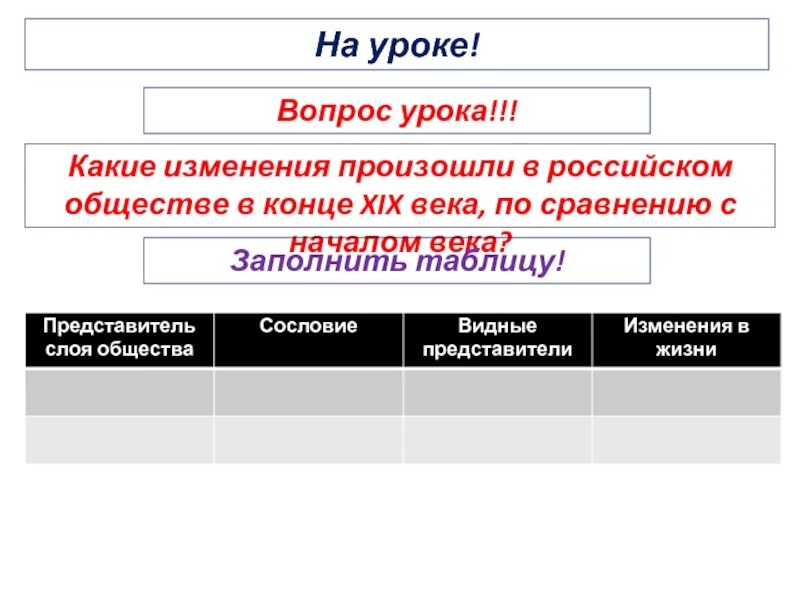 Изменения в обществе в 19 веке