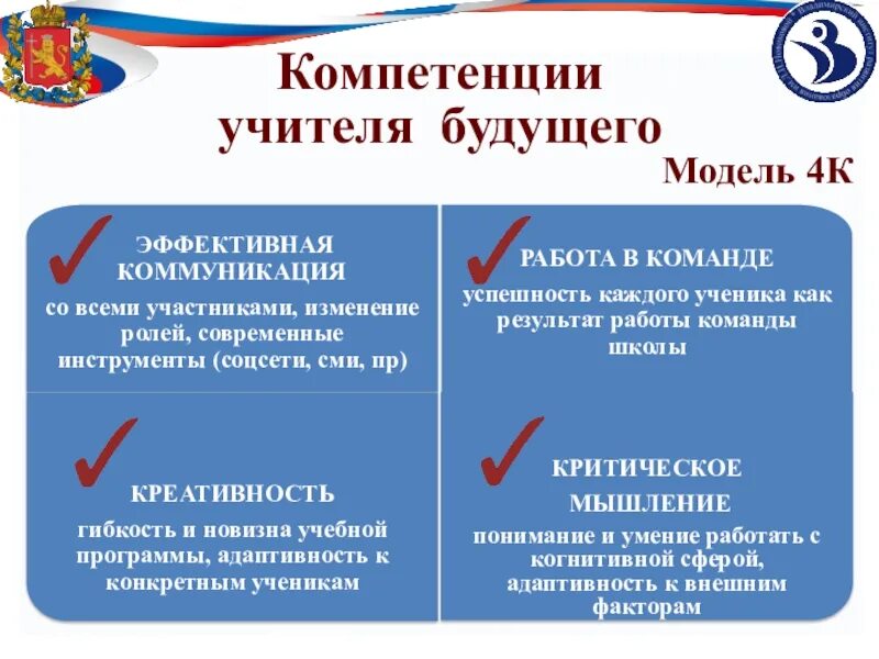 Развитие 4. Компетенции учителя будущего. 4 К компетенции в образовании. 4 К компетенции 21 века в образовании. 4к компетенции будущего.