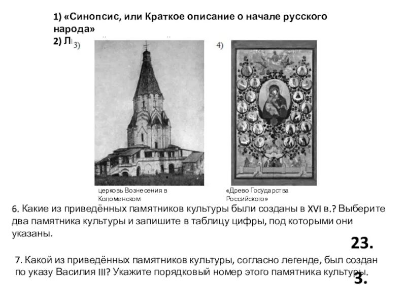 Синопсис в каком веке был создан. Памятники культуры 16 века в России ВПР по истории. Памятники культуры 16 века в России 7 класс ВПР. Памятники культуры из ВПР по истории 8 класс. Памятники культуры 17 века в России история 7 класс ВПР.