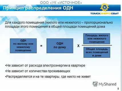 Постановление правительства 491 с последними изменениями 2023