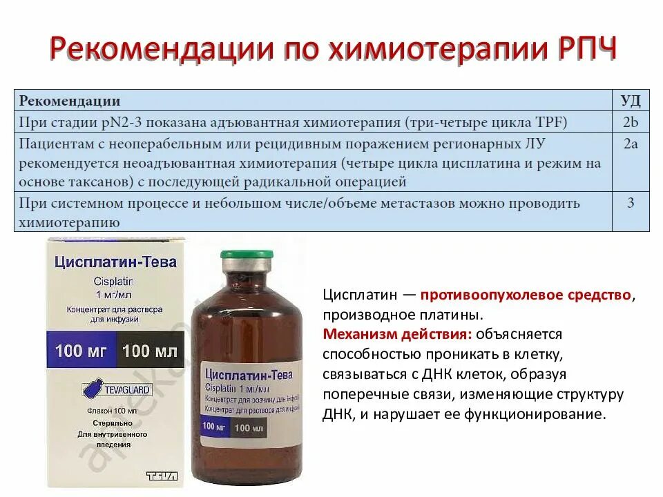 Можно химия терапия