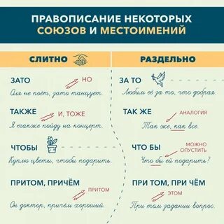 Неинтересный почему слитно