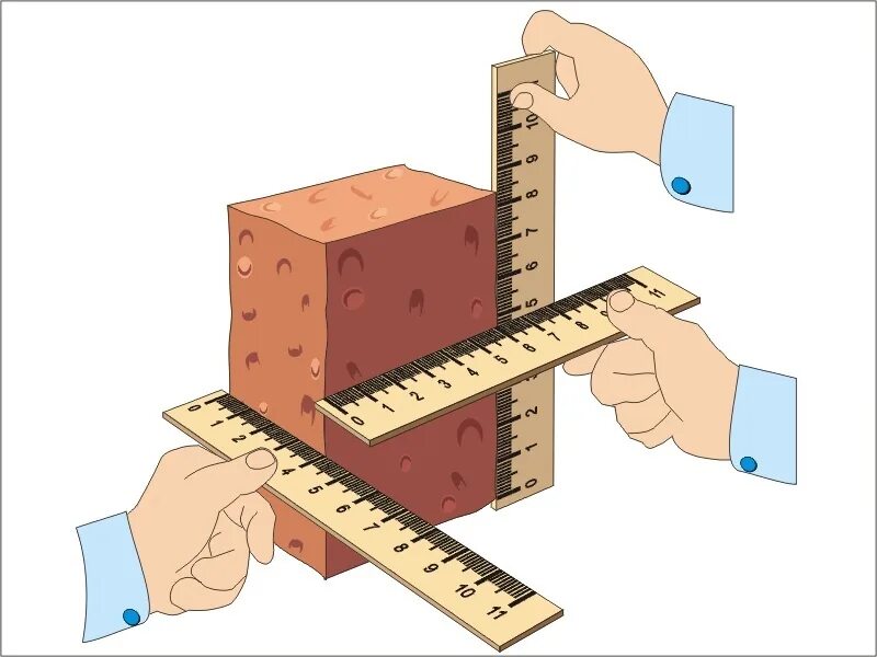 Измерение. Измерение линейкой. Измерение предметов линейкой. Измерение кирпича.