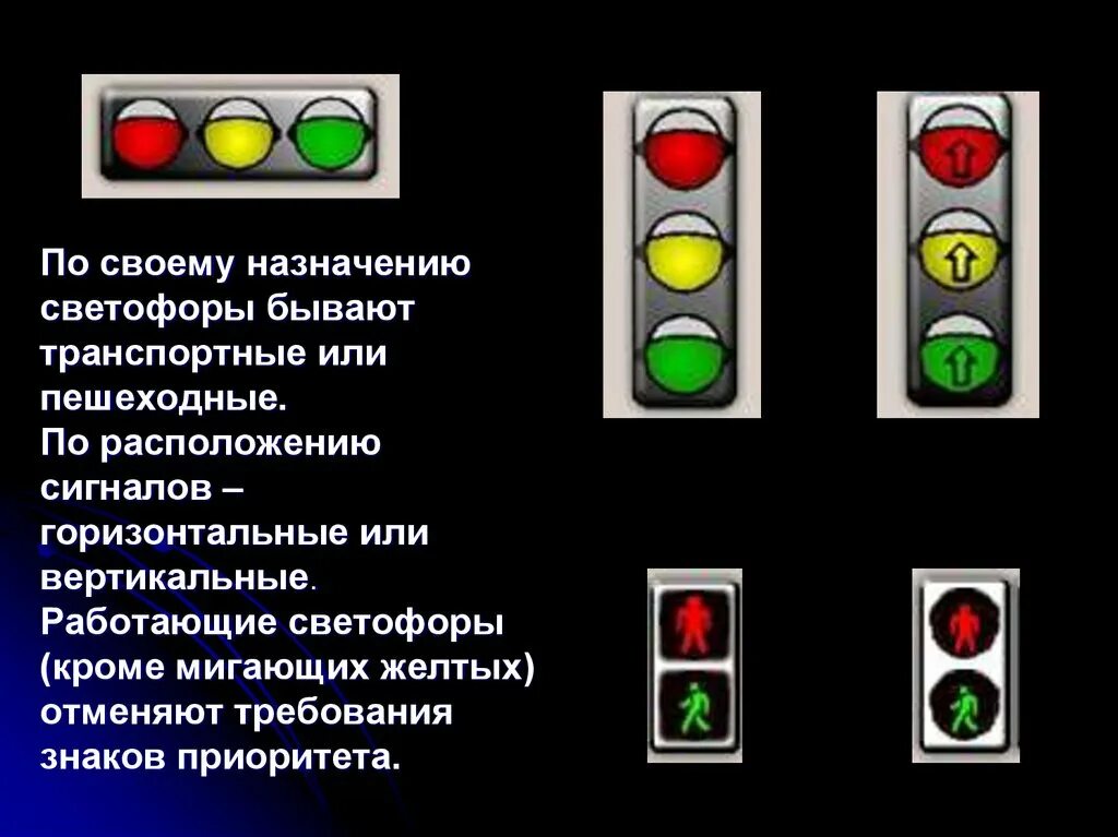 Назначение светофоров. Обозначение сигналов светофора. Светофор транспортный и пешеходный. Сигналы светофора для пешеходов. Что означает желтый сигнал светофора включенный