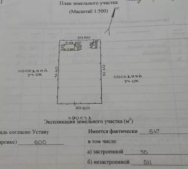 Экспликация земельных участков. Экспликация земельного участка образец. Экспликация земель по угодьям. План земельного участка с экспликацией.