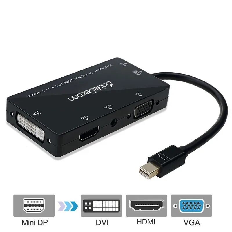 Переходник HDMI Thunderbolt 4. Переходник Thunderbolt 3 HDMI. Thunderbolt VGA переходник. Переходник HDMI DVI Audio.