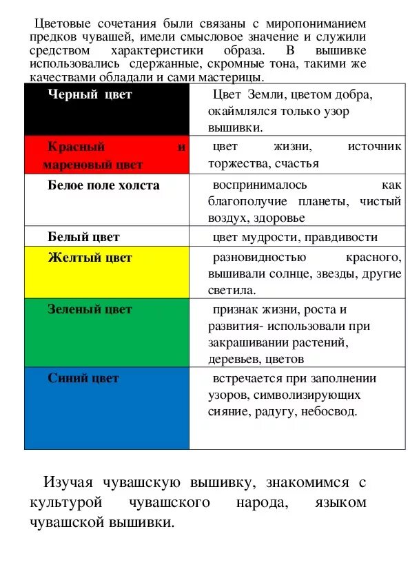 Мудрый цвет. Синий цвет мудрости. Цвет мудрости какой. Цвет мудрости и знаний какой. Черный цвет мудрости.