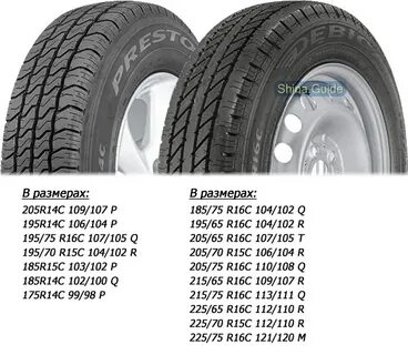 Диаметр шины 185 70 r14
