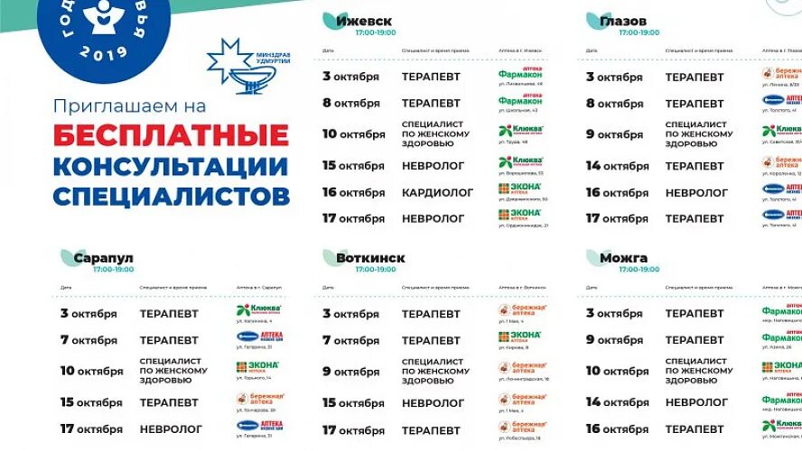 Аптеки города ижевска. Гуп ур «аптеки удмуртии». ижевск бесплатная консультация. рейтинг аптеки удмуртии. количество производственных аптек в удмуртии.