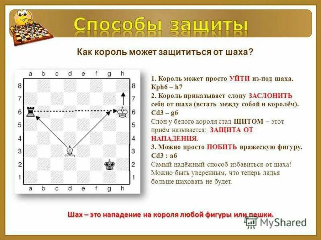 Может ли король рубить. Защита в шахматах. Методы защиты в шахматах. Защита короля в шахматах. Способы защиты от шаха в шахматах.