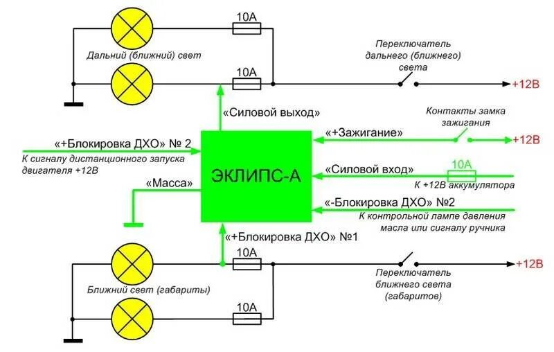 Переключение на ближний свет расстояние. Контроллер ДХО 30 Дальний свет. Блок управления ДХО «Эклипс». Контроллер дневных ходовых огней ДХО "Дальний в полнакала". Контроллер управления ДХО для дальнего света схема.