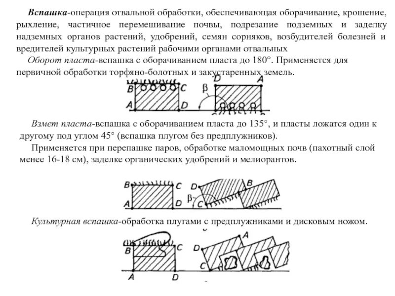 Схема отвальной вспашки. Схемы различных видов вспашки. Отвальная обработка почвы схема. Двухъярусная вспашка схема. Основные операции при обработке