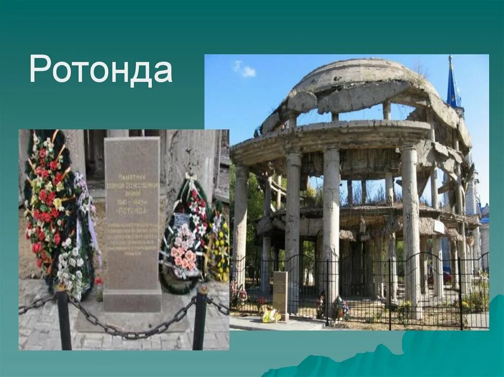 Мелитополь воронеж. Воронеж город воинской славы памятник. Ротонда (памятник, Воронеж). Памятник воинской славы Воронеж Ротонда. Ротонда Воронеж рисунок.